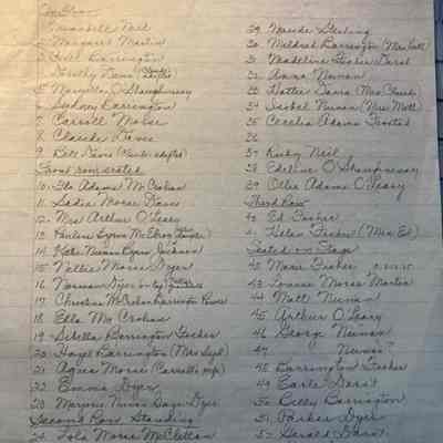 135a - List of Attendees at Clam Diggers Party