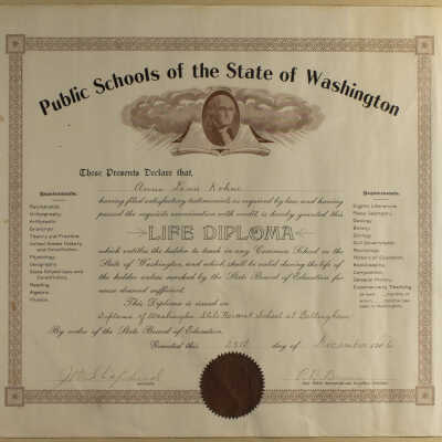 Certificate, Achievement