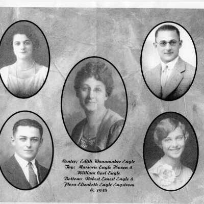 Wanamaker Family Tree