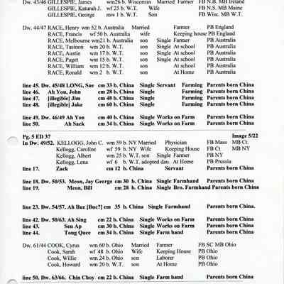 1880 Island County Census