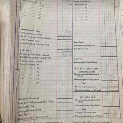 Silver Lake Financial Statements