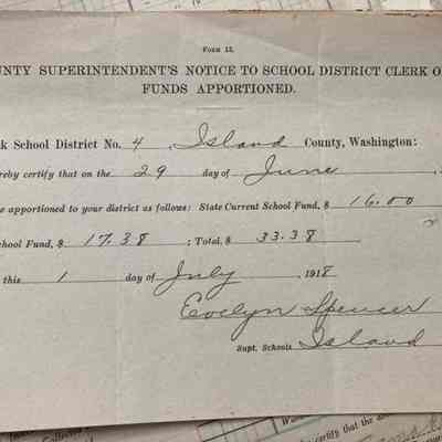 Financial Documents for Silver Lake School