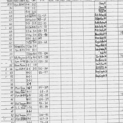 Archive #312 (auto-assigned)