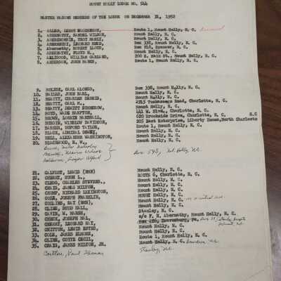 List, Membership