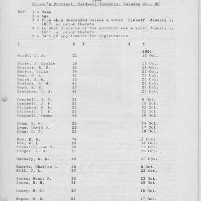 Archive #470 (auto-assigned)