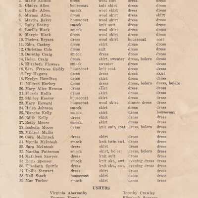 Archive #718 (auto-assigned)