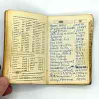 Personal Pocket Address & Telephone Agenda of Armando Lucas Correa (Havana) - Image 5