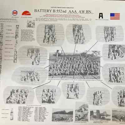 The Battery B Composite Photograph