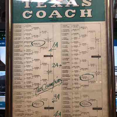 Texas Championships 1965
