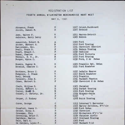 1961 Car Meet - 4th Annual Wilmington Merchandise Mart Meet registration list