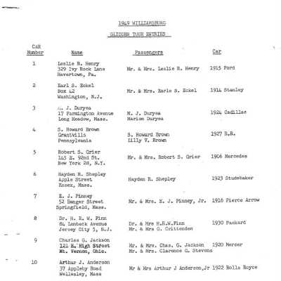 1949 Glidden Tour - tour registration
