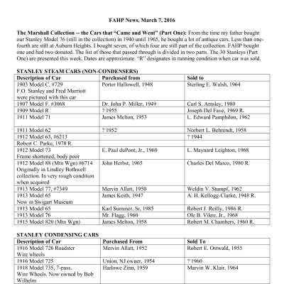 2016 03-07 Weekly News