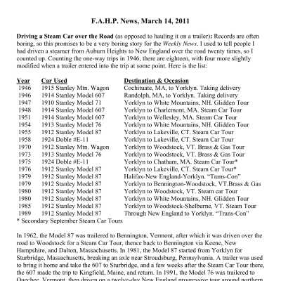 2011 03-14 Weekly News