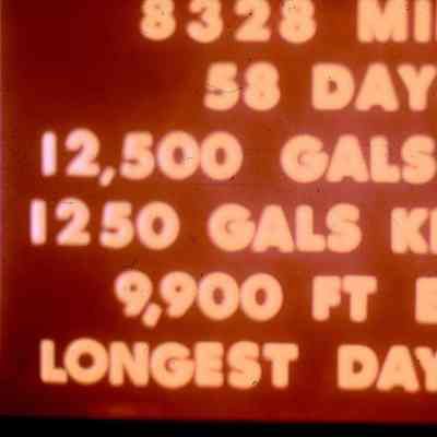 1972 Transcontinental Reliability Tour - final trip statistics
