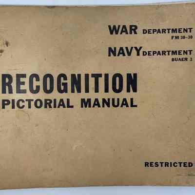 Pictorial Manual - Planes