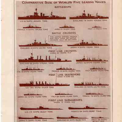 The New Navies V