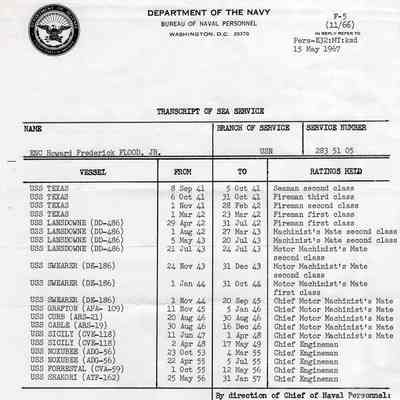 Transcript of Sea Service