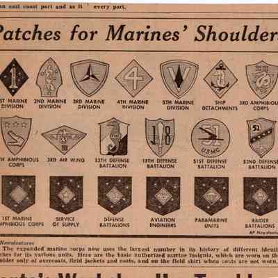 Patches for Marines' Shoulders