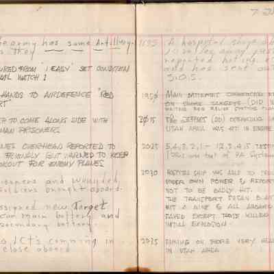 1600 to 2035 on June 7