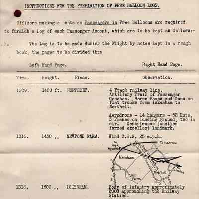 Instructions for the Preparation of Free Balloon Logs