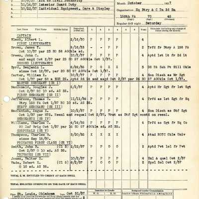 General Order #22 Annex 1 Headquarters Oklahoma National Guard-1937