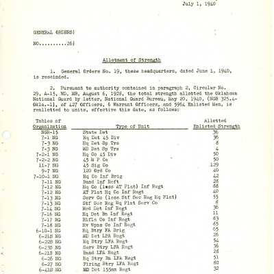 General Order #26 Headquarters Oklahoma National Guard-1940