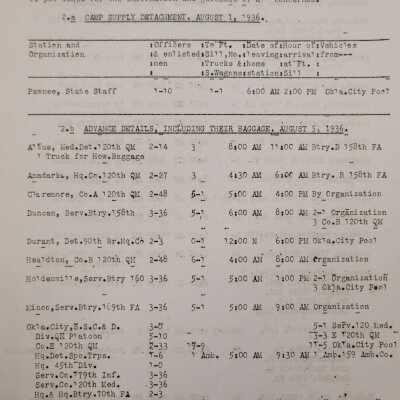 General Order #9 Headquarters Oklahoma National Guard-1936