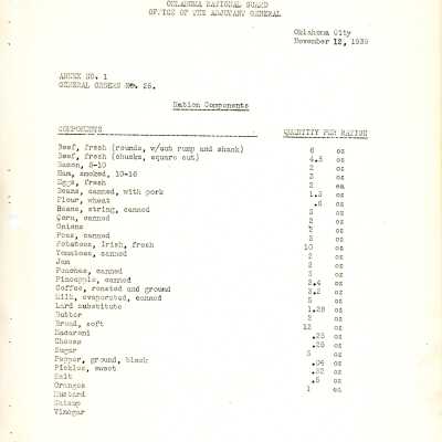 General Order #25 Annex 1 Headquarters Oklahoma National Guard-1939