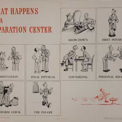What happens at a separation center