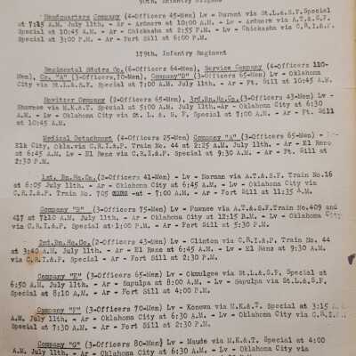 General Order #23 Headquarters Oklahoma National Guard-1922
