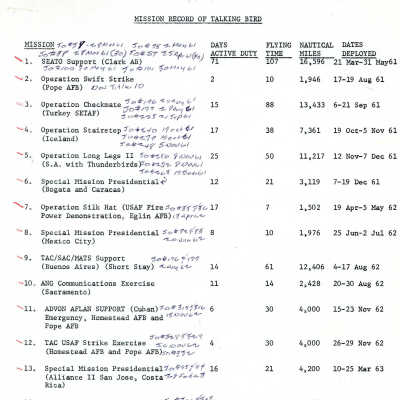 Talking Bird Mission log