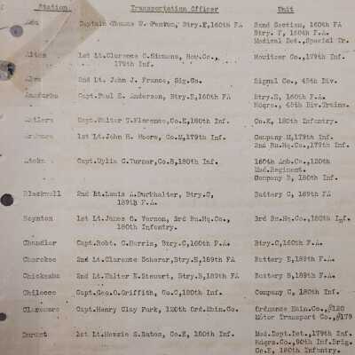 General Order #19 Headquarters Oklahoma National Guard-1926