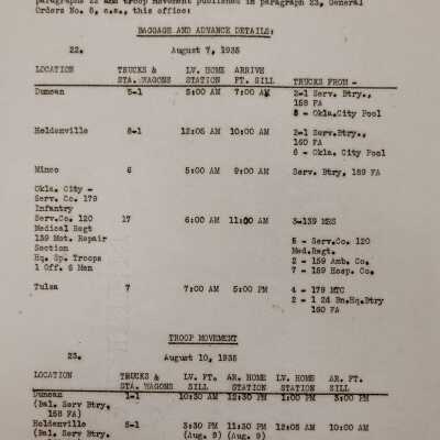 General Order #8 Changed No.1 Headquarters Oklahoma National Guard-1935