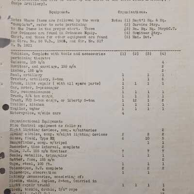 General Order #17-B Headquarters Oklahoma National Guard-1926