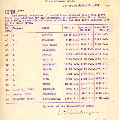Special Order #103 Headquarters Oklahoma National Guard-1904