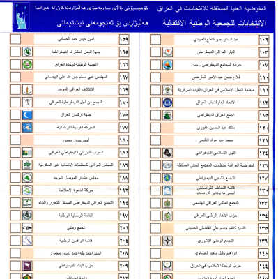 Iraqi Ballot