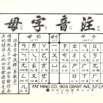 Zhuyin Chart