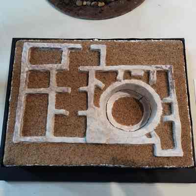 Kiva Model