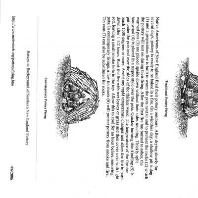Native American Art Technology and photos