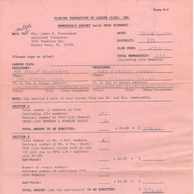 Membership Report