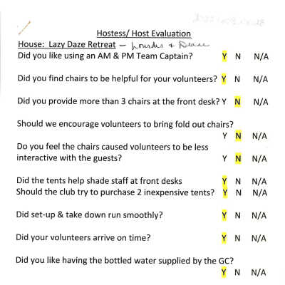 Hostess/Host Evaluation - House: Lazy Daze Retreat