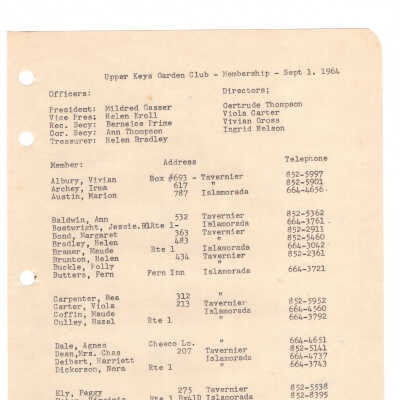 Membership List - September 1st, 1964