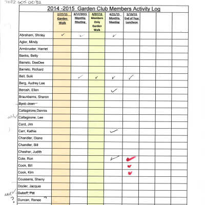 2014-2015 Garden Club Members Activity Log