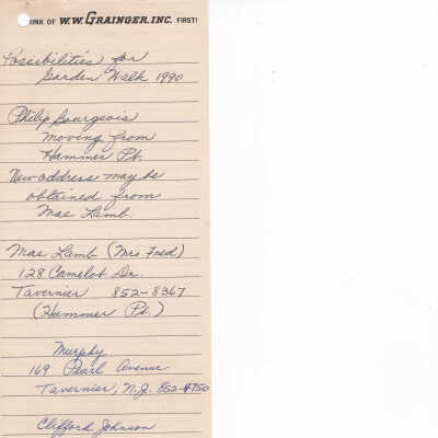 Garden Walk Possibilities 1990