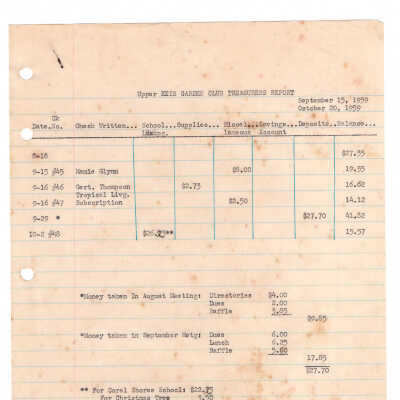Meeting Minutes - Treasures Report September 15th, 1959 and October 20th, 1959