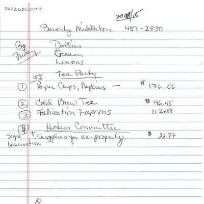 2016 Tea Party Receipts