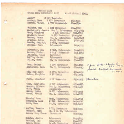 Garden Club Membership List - January 1964