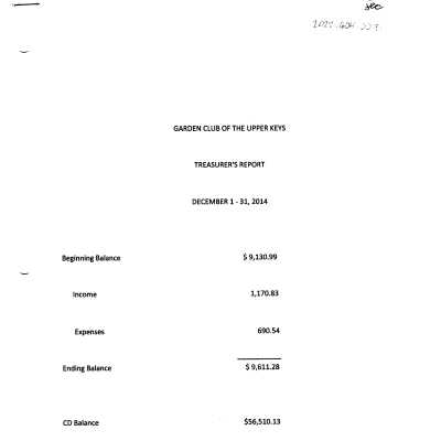 GCUK Treasurer's Report Dec 1-31 2014