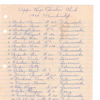 Membership List - 1963