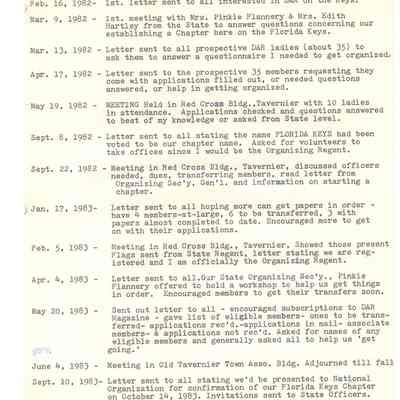 Chronology of Florida Keys from Feb. 1982 to May 1984